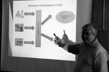 Новости Проета «Голос граждан и подотчетность органов МСУ: бюджетный процесс» (ГГПОМСУ)