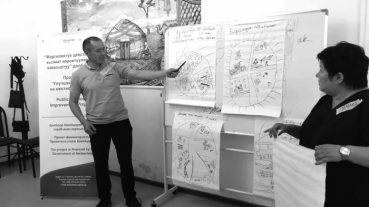 Инклюзивные программы социально-экономического развития  создают условия для уязвимых и отстающих групп   